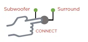 polk-SR-Wireless-Surrounds-Speakers-3