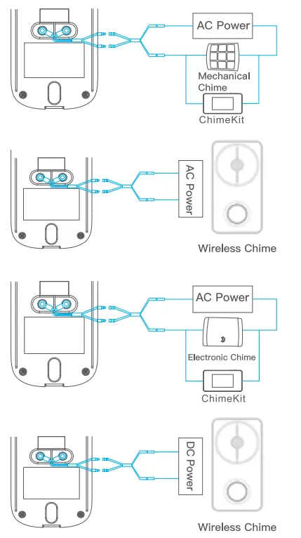 Dahua DB11 Video Doorbell-FIG3