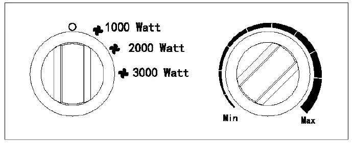 EUROM-EK3201-Electric-Fan-Heater-fig3