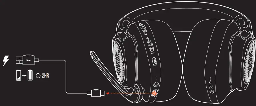 JBL Quantum 600 Wireless Headphone - CHARGING 2