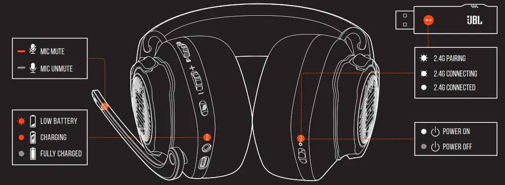 JBL Quantum 600 Wireless Headphone - LED BEHAVIOURS 2
