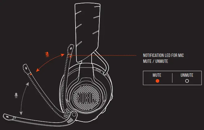 JBL Quantum 600 Wireless Headphone - MICROPHONE