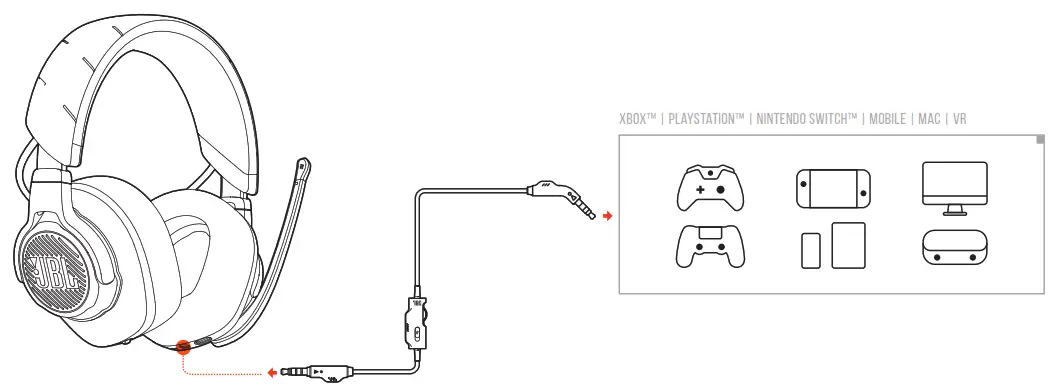 JBL Quantum 600 Wireless Headphone - SETUP 2