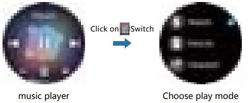 Music Function Interface