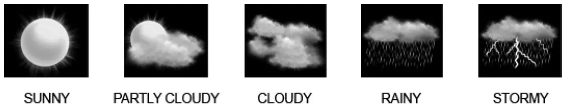 HYUNDAI WSC 2032 Wireless Weather Station and Photo Album 1