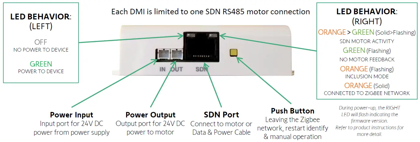 Somfy-Control4-to-Digital-Motor-Interface-FIG-2