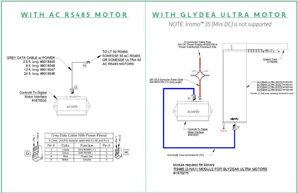 Somfy-Control4-to-Digital-Motor-Interface-FIG-6