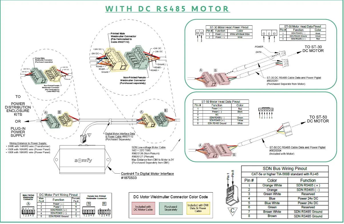 Somfy-Control4-to-Digital-Motor-Interface-FIG-7
