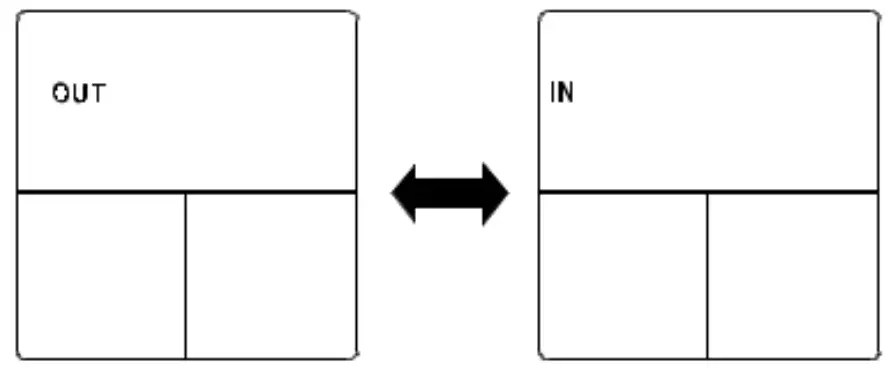 Triplett HS10 Heat Stress Meter Wet Bulb Global - fig2