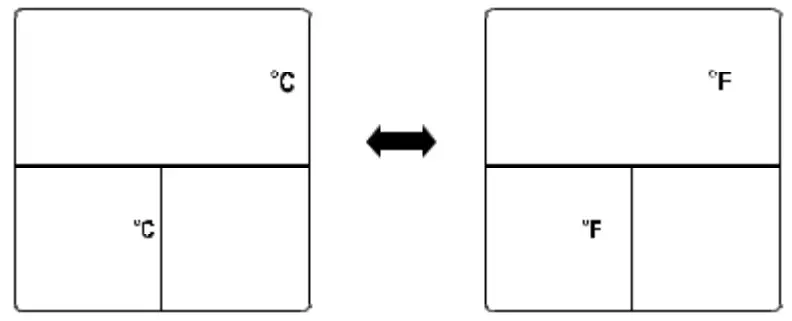 Triplett HS10 Heat Stress Meter Wet Bulb Global - fig6