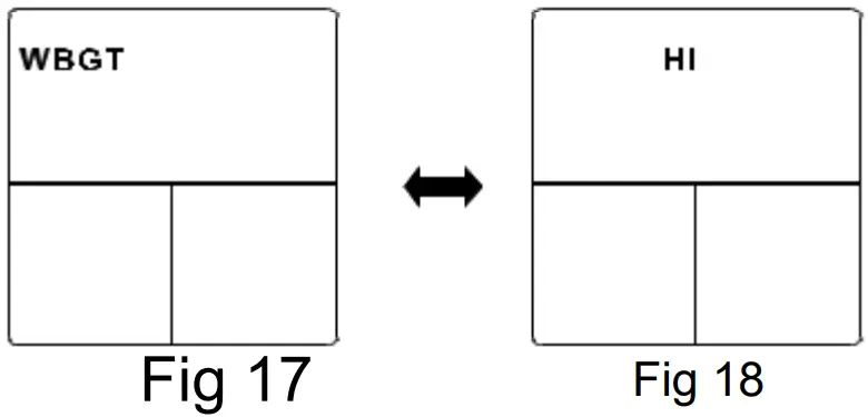 Triplett HS10 Heat Stress Meter Wet Bulb Global - fig7