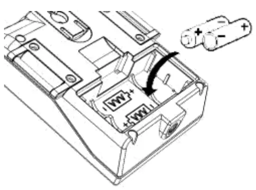 Triplett HS10 Heat Stress Meter Wet Bulb Global - fig8
