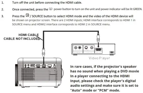FIG 18 CONNECTING HDMI