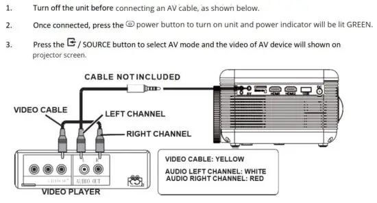 FIG 19 CONNECTING AV