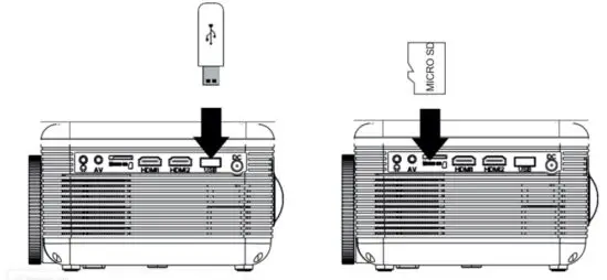 FIG 22 USB DEVICE AND MICRO SD CARD