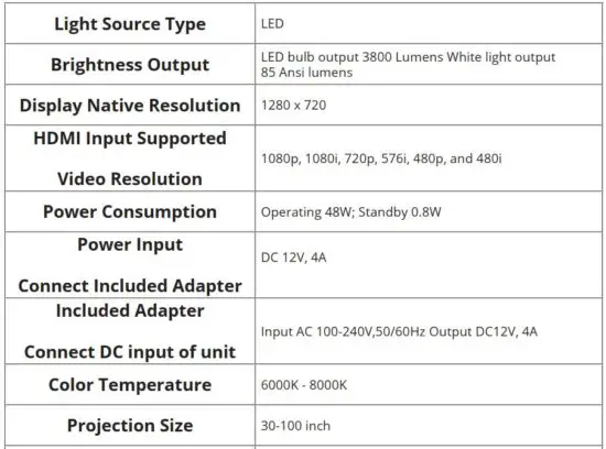 FIG 27 SPECIFICATIONS