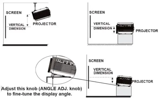 FIG 8 VERTICAL ADJUSTMENT