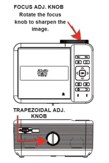 FIG 9 ADJUST FOCUS AND KEYSTONE