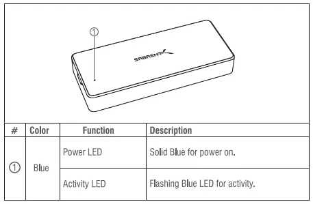 SABRENT EC-WPTF USB 3.2 IP67 Water Resistant Tool-Free SSD Enclosure-fig10