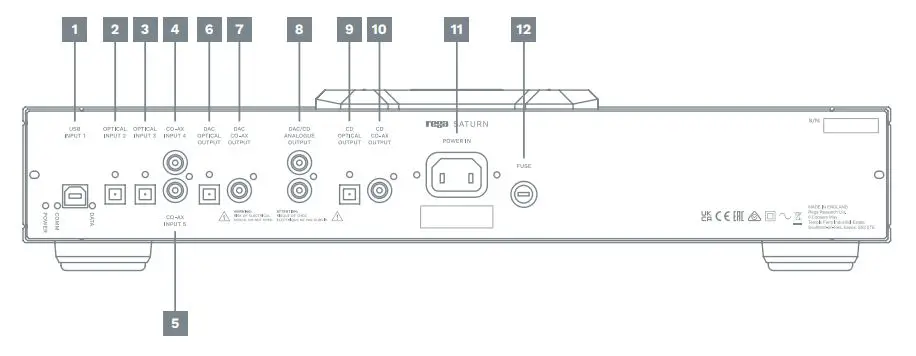 rega-Saturn-MK3 CD-Player-and-DAC-1