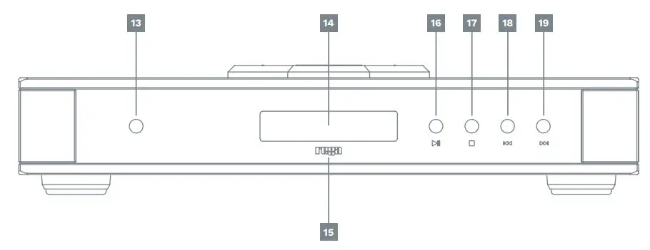 rega-Saturn-MK3 CD-Player-and-DAC-3