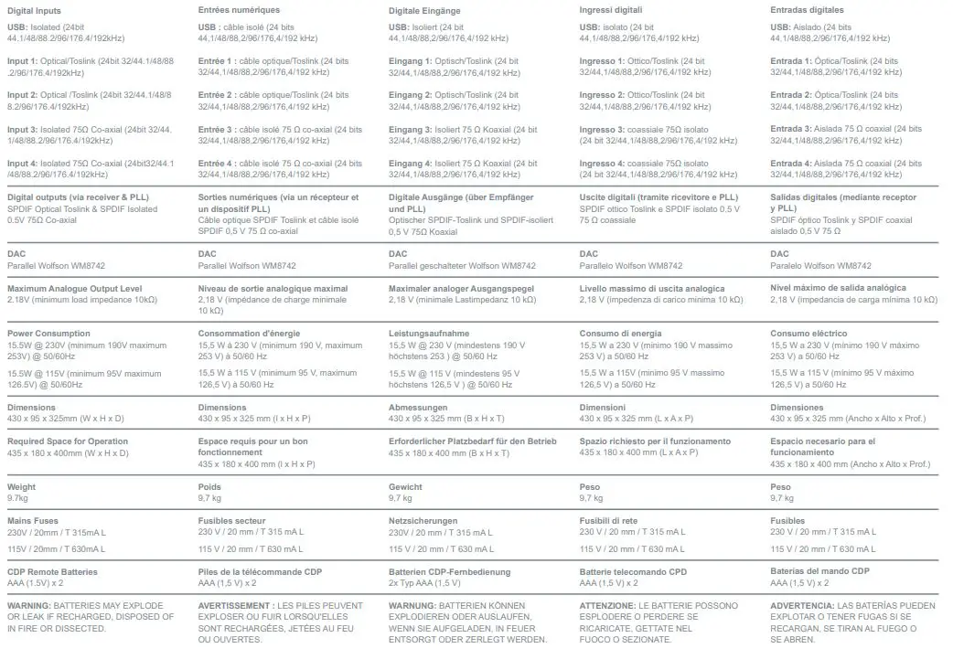 rega-Saturn-MK3 CD-Player-and-DAC-9