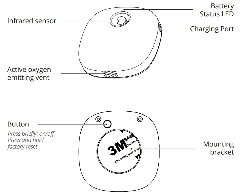 PETTADORE SU001 T Air Insight Odor Remover