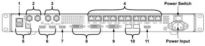 CHAUVET PROFESSIONAL VIPDRIVE105NOVA Vip Drive 10-5 Nova Video Processor for Video Panel-fig7