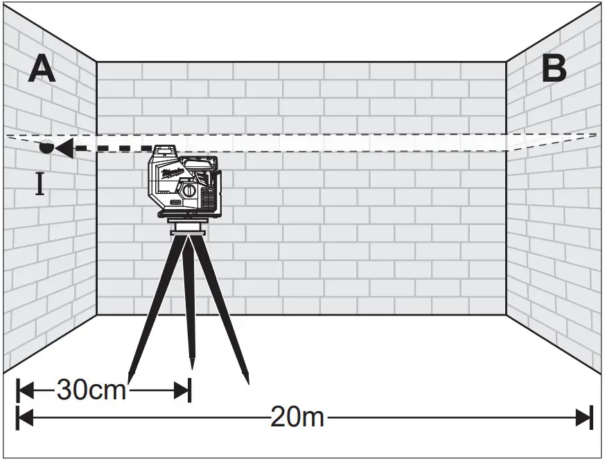 milwaukee M12SPL0C M12 Green 360 Degree Single Plane Laser - FUNCTIONAL DESCRIPTION 2