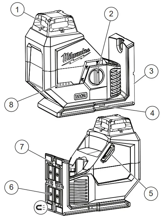 milwaukee M12SPL0C M12 Green 360 Degree Single Plane Laser - FUNCTIONAL DESCRIPTION