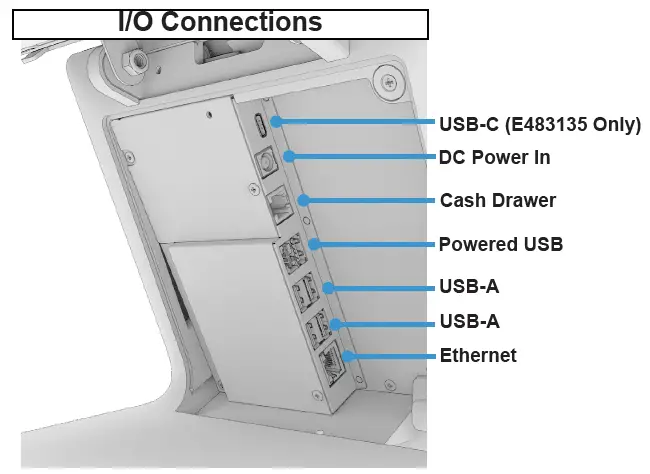 EloPOS-Z30-Touch-Screen-and-Computer-FIG-1