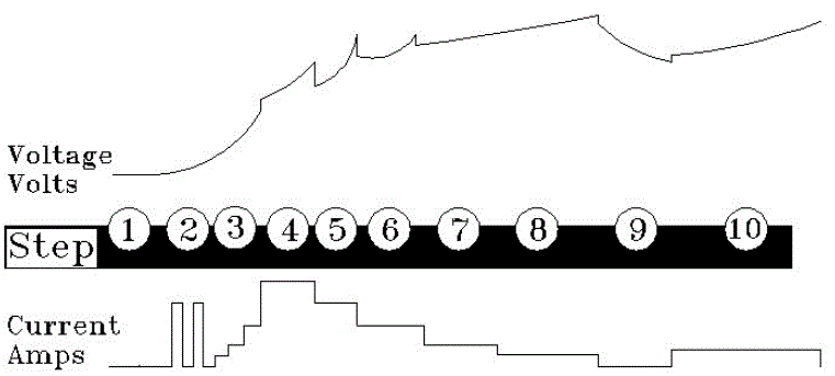 POWERTECH-MB3908-10-Step-Bluetooth-Intelligent-Lead-Acid-and-Lithium-Battery-Charger-fig-3
