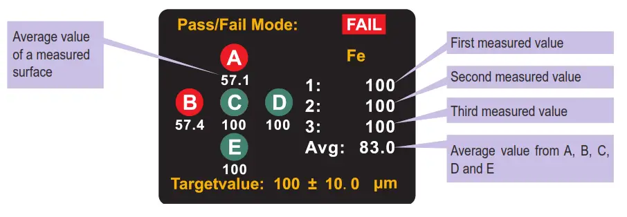 VOLTCRAFT 2239527 Thickness Gauge - LC displa1y