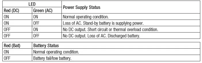 MaximalE-Series-Expandable-Power-Systems-fig-9