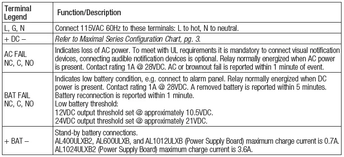 MaximalE-Series-Expandable-Power-Systems-fig-11
