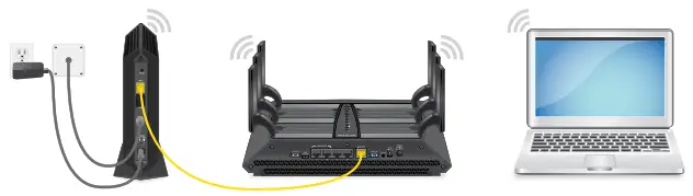 Nighthawk Multi-Gig Cable Modem - Connect a Router
