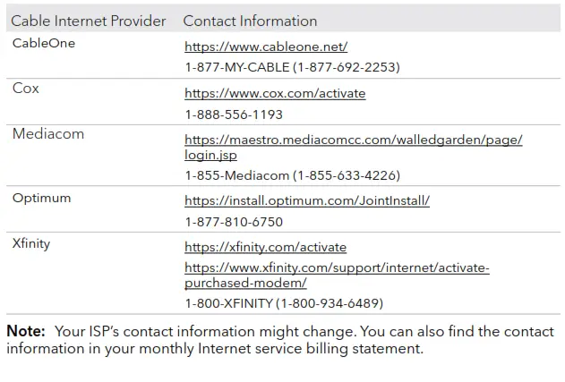 Nighthawk Multi-Gig Cable Modem - Contact Information