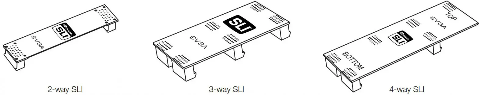 EVGA Graphics Card-------Always use the PCIE-----1