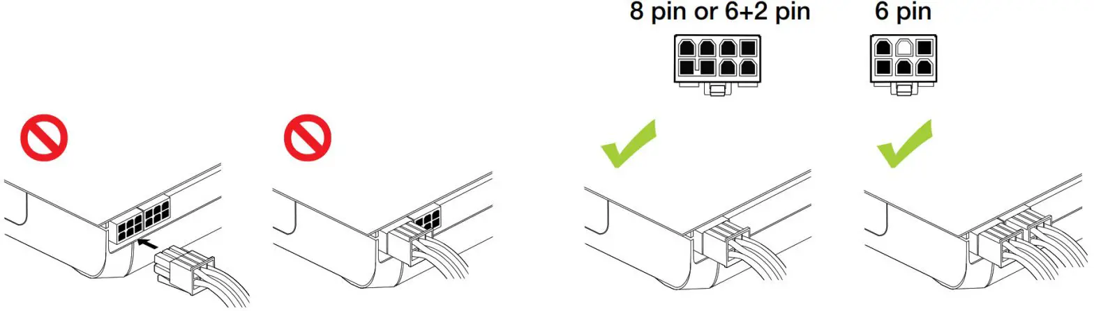 EVGA Graphics Card-------Always use the PCIE