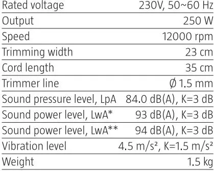 MEEC-TOOLS-010262-250W-Grass-Trimmer-FIG-10