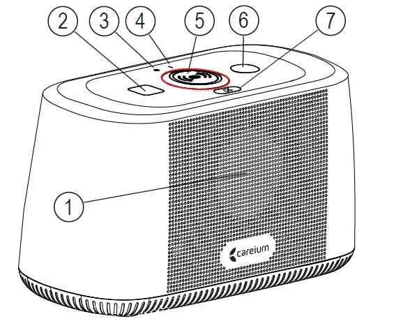 careium-Eliza-A150-Digital-Socia- Alarm-and-Smartcare-Hub-FIG-2