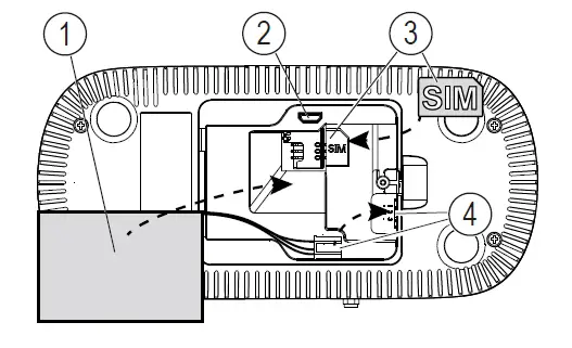 careium-Eliza-A150-Digital-Socia- Alarm-and-Smartcare-Hub-FIG-4