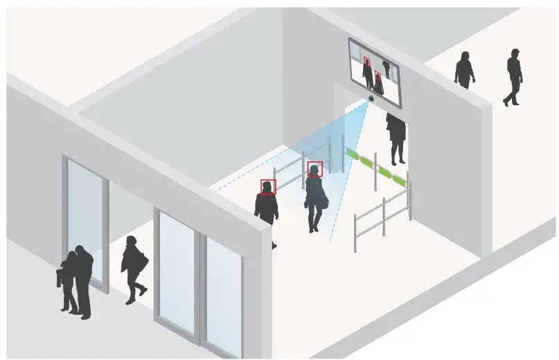 AXIS COMMUNICATIONS FA51 B Connect Sensor Unit - Learn more 3