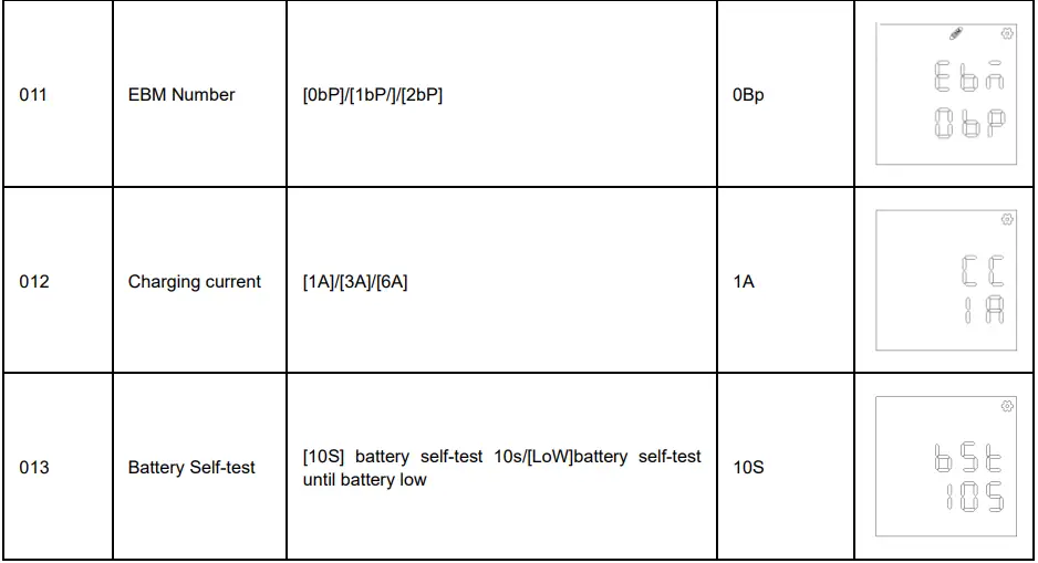 PowerWalker VI RLP Series UPS-fig12