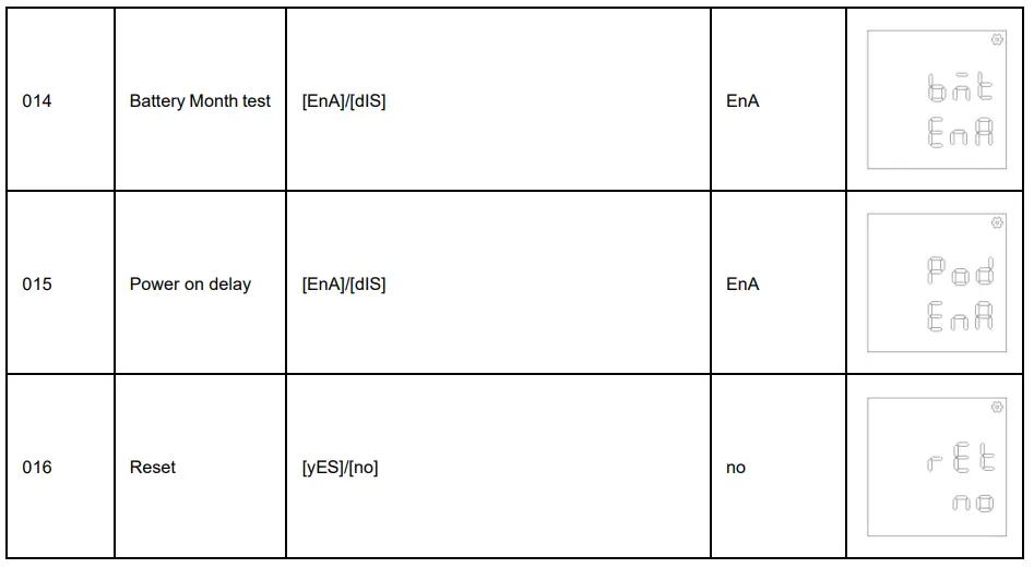 PowerWalker VI RLP Series UPS-fig13