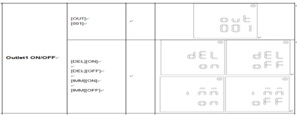 PowerWalker VI RLP Series UPS-fig15