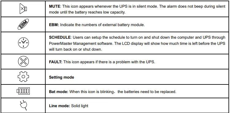 PowerWalker VI RLP Series UPS-fig4