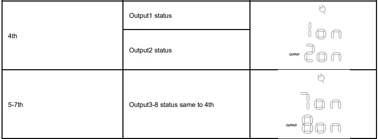 PowerWalker VI RLP Series UPS-fig7