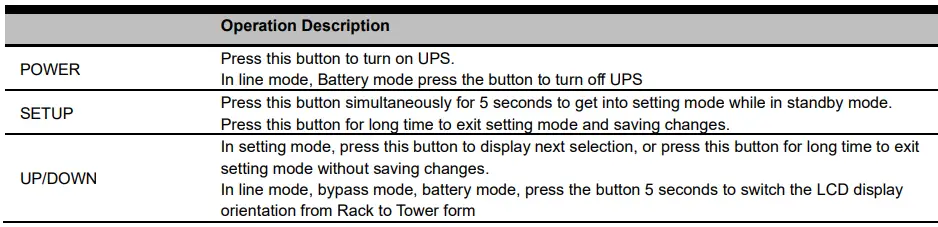 PowerWalker VI RLP Series UPS-fig9