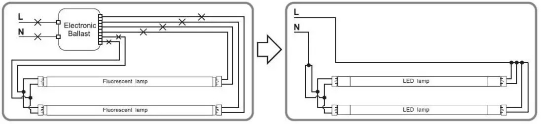 LEDone LOC-T84FT-17W-G 25-PCK 4FT LED Tube-fig5